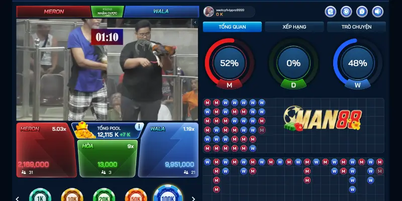 Các bước tham gia Đá gà cho tân thủ Man88