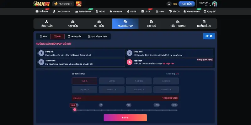 Quy trình rút tiền thông qua tiền ảo