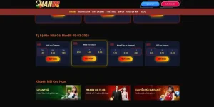 Thông tin chung sự kiện đăng ký nhận 88K Man88