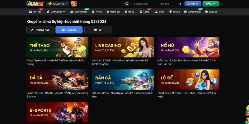 Tổng hợp các sự kiện khuyến mãi Hot nhất Man88